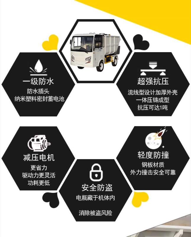 适合新农村保洁使用的垃圾清运车 适合新农村保洁使用的垃圾清运车