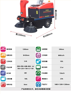 圣倍诺1200小型驾驶式电动扫地车详情_10