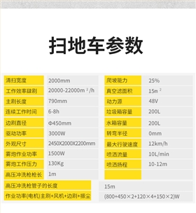 圣倍诺2000AC全封闭雾炮高压冲洗驾驶式电动扫地车详情_10