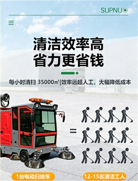圣倍诺SUNBON2500AW全封闭雾炮高压冲洗驾驶式电动扫地车详情页_04