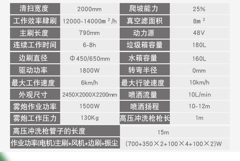 2000AW详情页_04