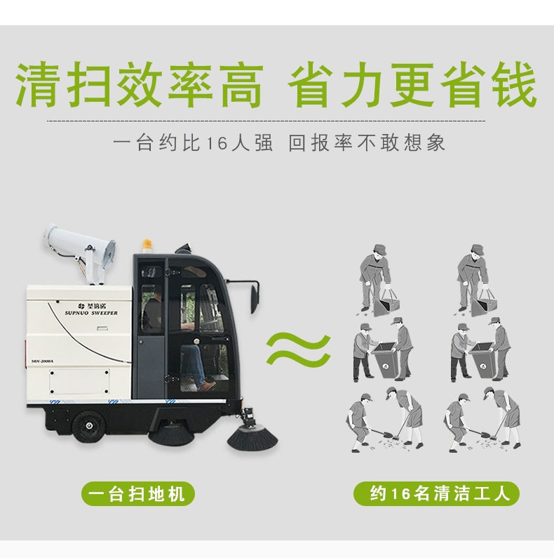 工业园区电动扫地车