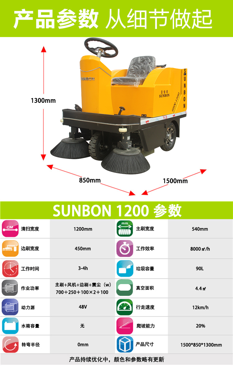 小型驾驶式扫地机1200A在河南某消防设备公司的应用