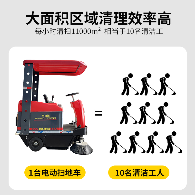 仓库清扫车