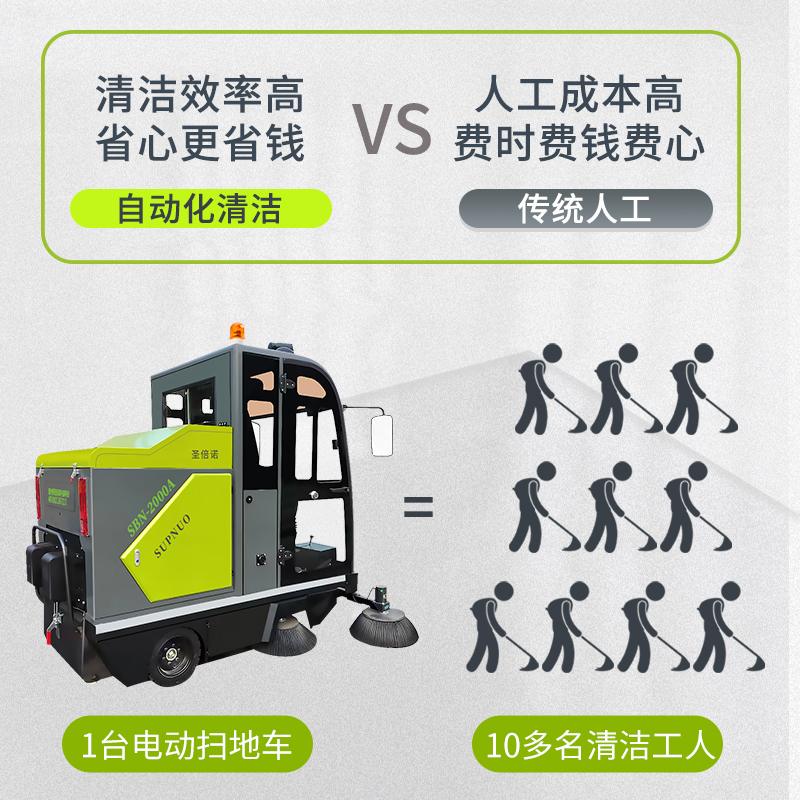 校园安全保洁,给师生打造无隐患活动环境 校园安全保洁,给师生打造无隐患活动环境
