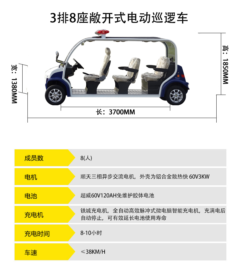 巡逻车_03