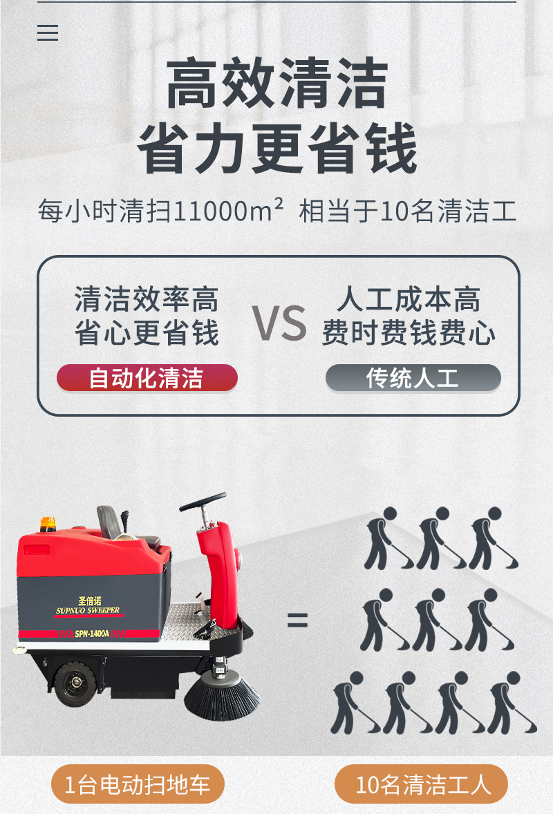 圣倍诺1400小型驾驶式电动扫地车详情_03