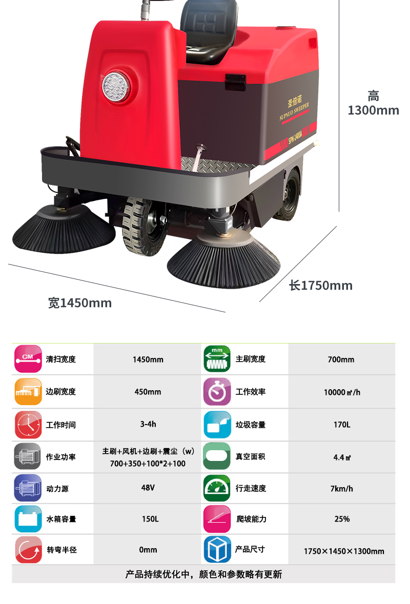圣倍诺1400小型驾驶式电动扫地车详情_10