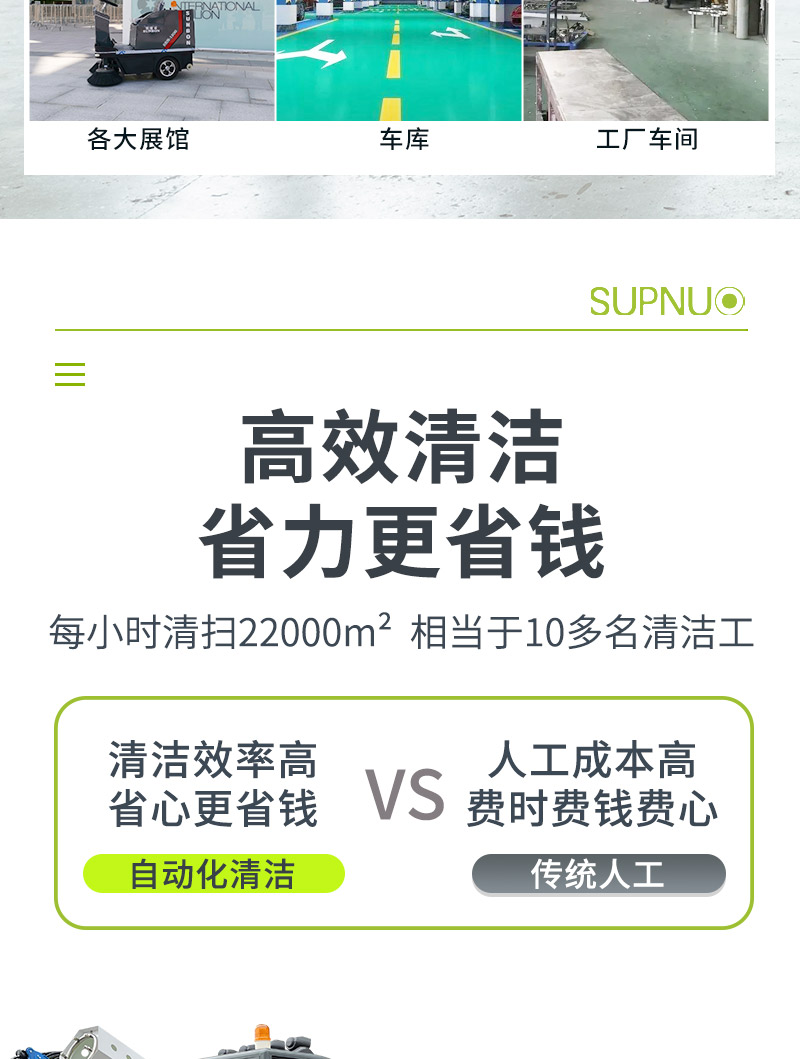 圣倍诺2000AC全封闭雾炮高压冲洗驾驶式电动扫地车详情_03