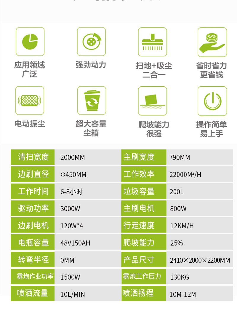 圣倍诺2000AC全封闭雾炮高压冲洗驾驶式电动扫地车详情_10