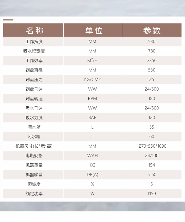 圣倍诺580手推式电动洗地机580 详情 (9)