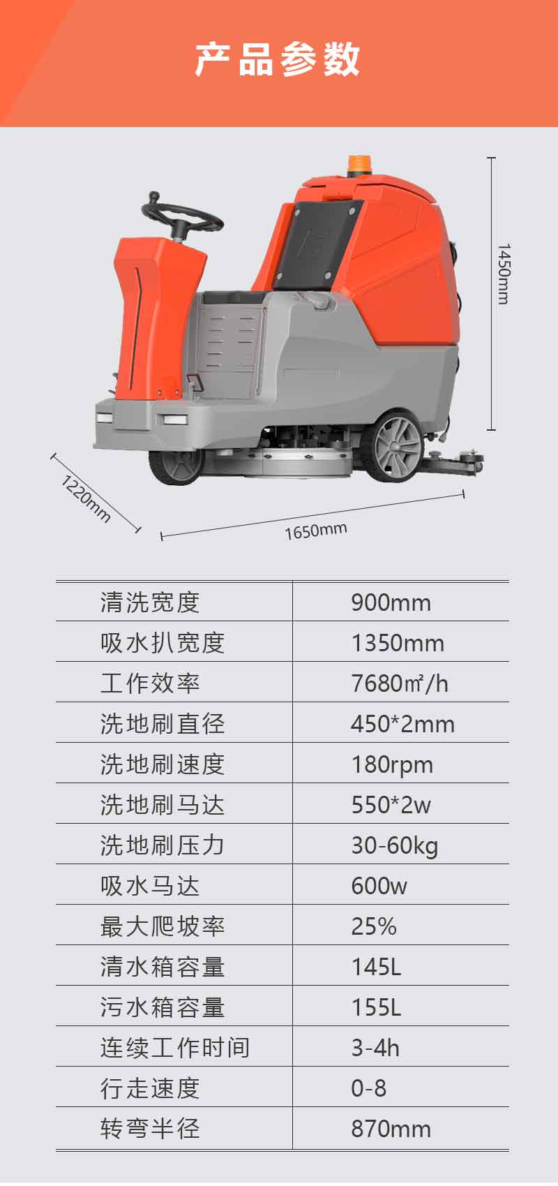 圣倍诺900驾驶式双刷盘电动洗地机详情_11