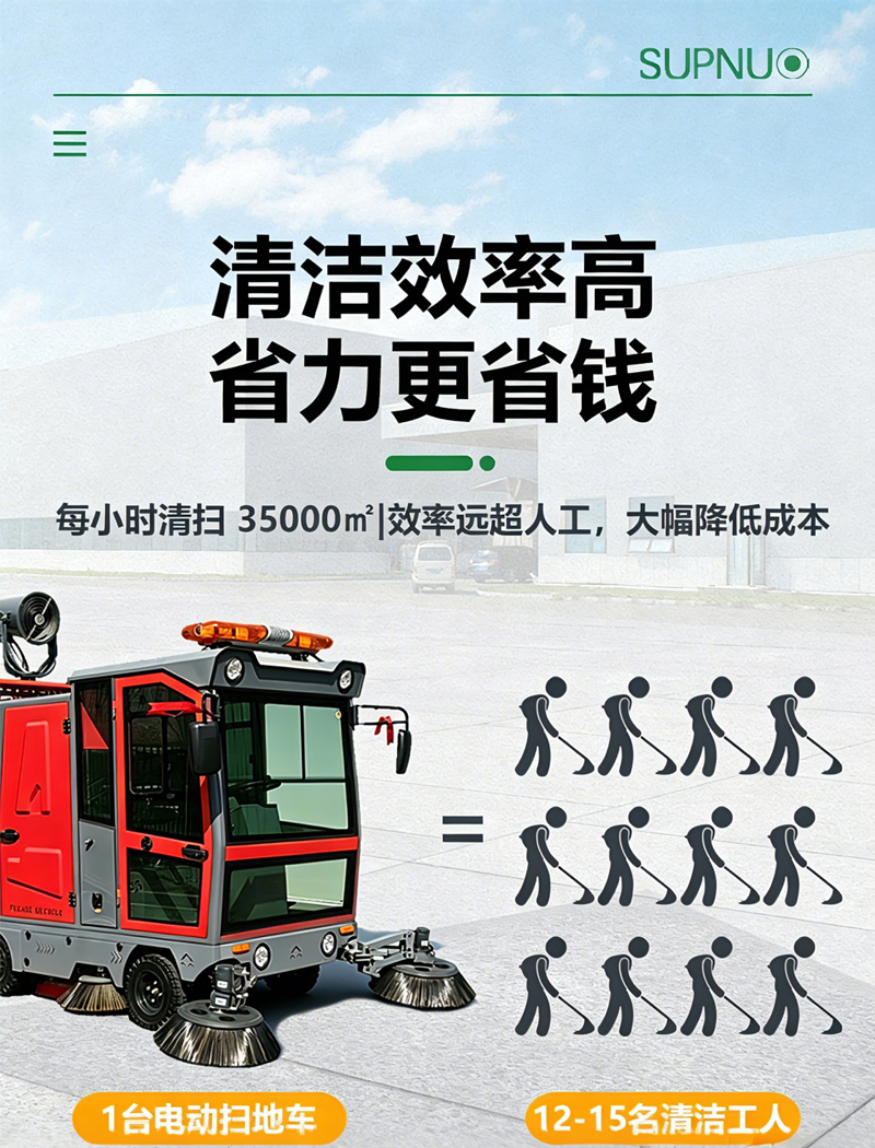 圣倍诺SUNBON2500AW全封闭雾炮高压冲洗驾驶式电动扫地车详情页_04