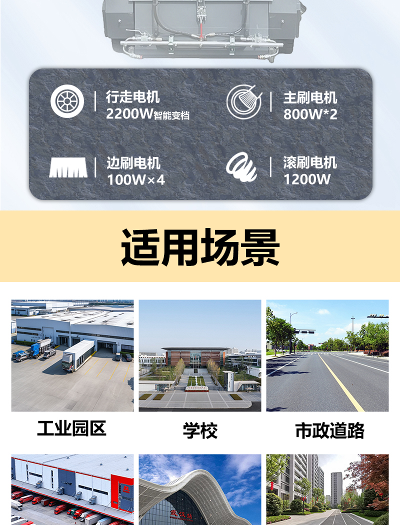 圣倍诺SUNBON2500AW全封闭雾炮高压冲洗驾驶式电动扫地车详情页_06