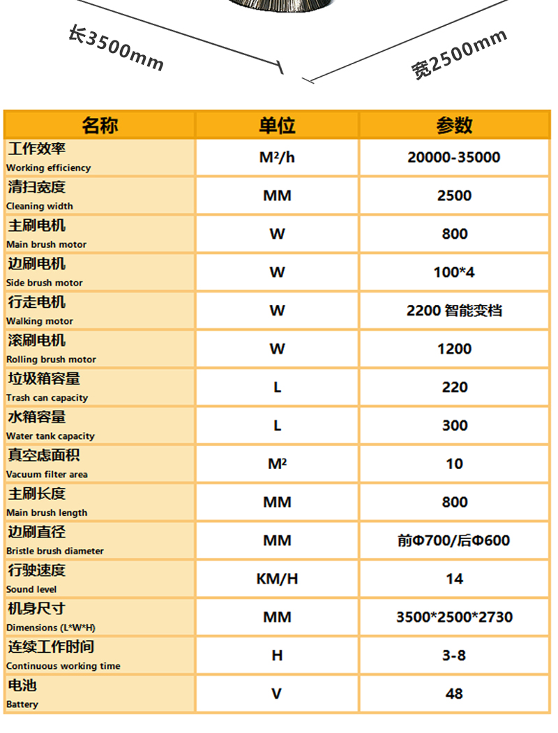 圣倍诺SUNBON2500AW全封闭雾炮高压冲洗驾驶式电动扫地车详情页_10