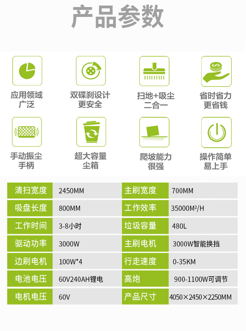 圣倍诺SUNBON2450AW全封闭双垃圾桶纯吸扫地车雾炮高压冲洗驾驶式电动扫地机详情_10